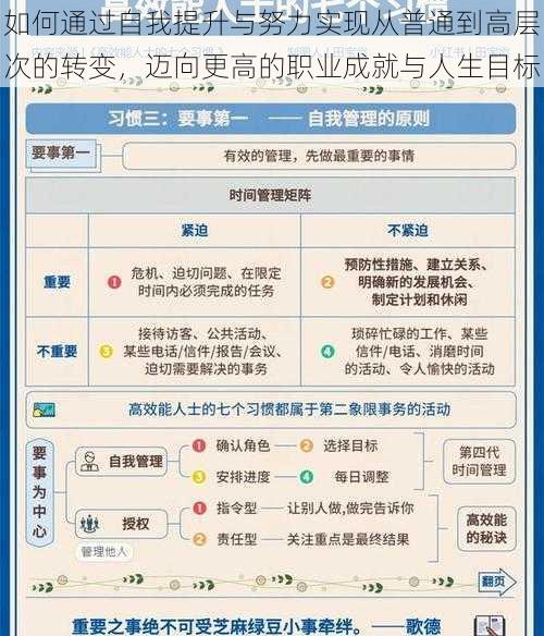 如何通过自我提升与努力实现从普通到高层次的转变,迈向更高的职业成就与人生目标