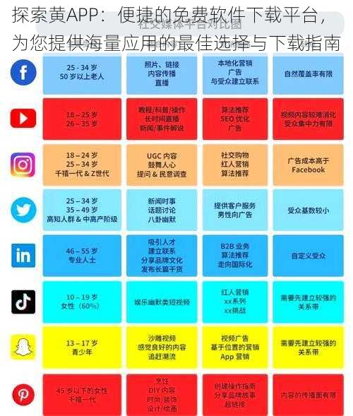 探索黄APP:便捷的免费软件下载平台,为您提供海量应用的最佳选择与下载指南
