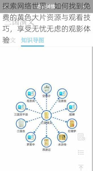 探索网络世界:如何找到免费的黄色大片资源与观看技巧,享受无忧无虑的观影体验