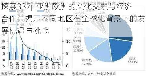 探索337p亚洲欧洲的文化交融与经济合作:揭示不同地区在全球化背景下的发展机遇与挑战