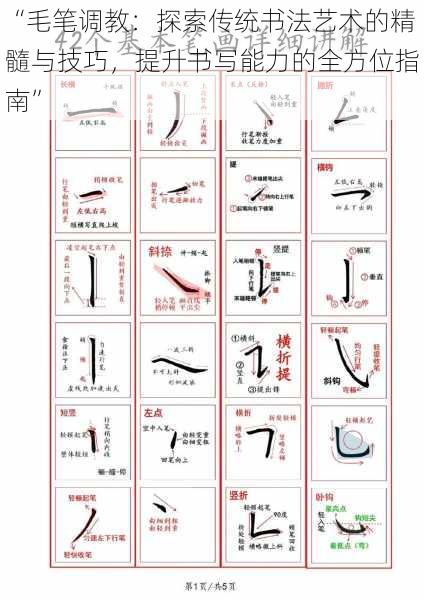 “毛笔调教:探索传统书法艺术的精髓与技巧,提升书写能力的全方位指南”