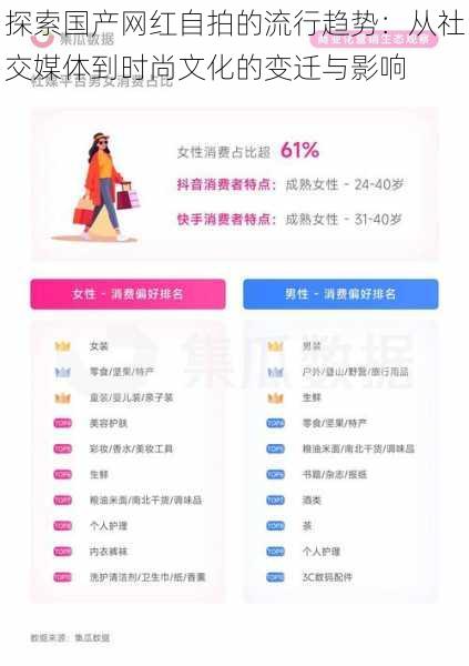 探索国产网红自拍的流行趋势：从社交媒体到时尚文化的变迁与影响